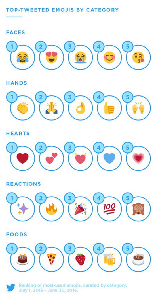 emoji-inline-2-2128223.jpg