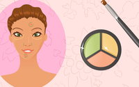 Color Correcting: So geht der Concealer-Trick